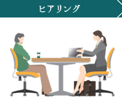 ヒアリング